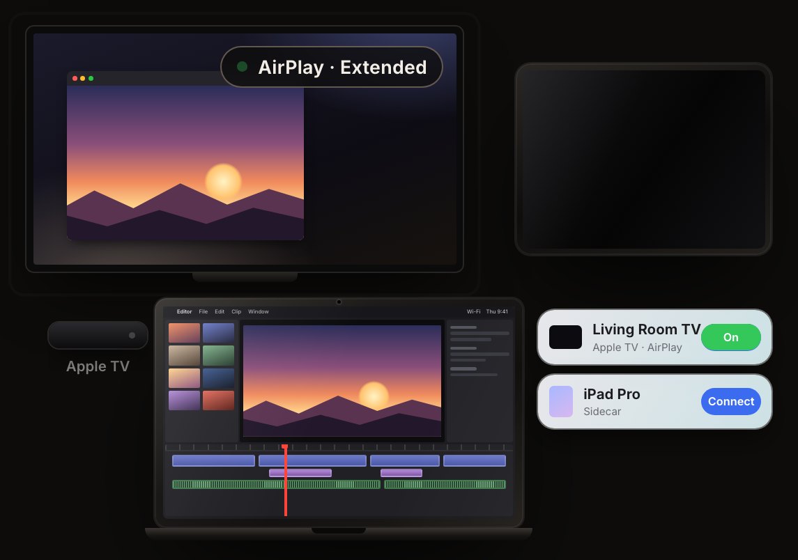 ProStudio Display device list with Apple TV over AirPlay and iPad Pro over Sidecar, connected to a MacBook